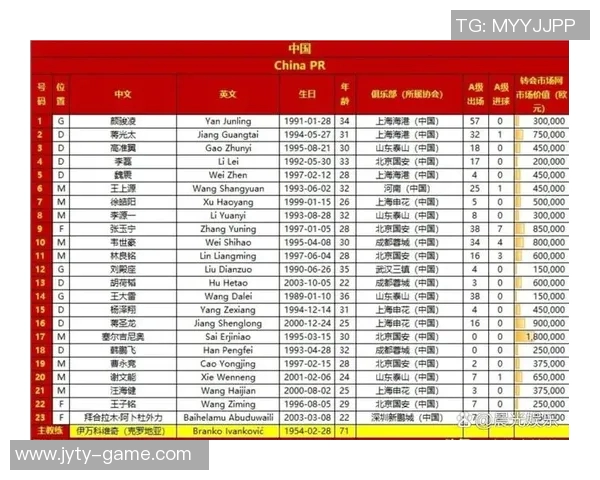 中国足球历史十大球星排名盘点及他们的影响力解析