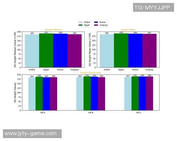 内蒙古足球球星实力排名榜单 2025年最新数据分析
