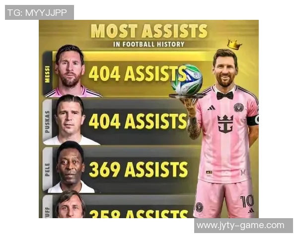 梅西的传奇之路：从天才少年到足球历史最佳球员的巅峰历程